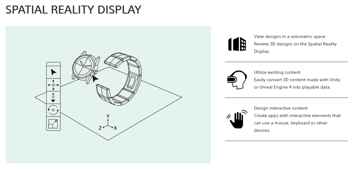spatial reality display