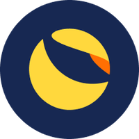 crypto.com glitch