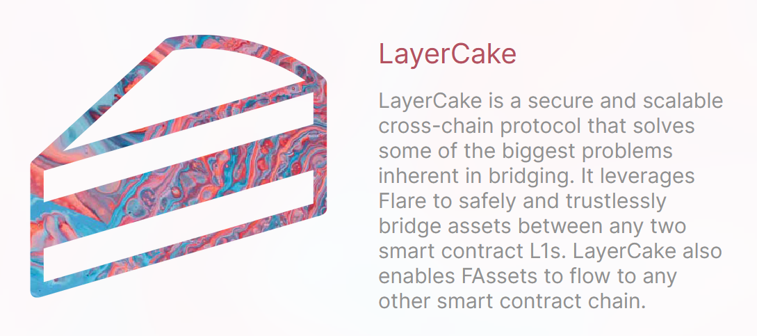 layercake-flare-network