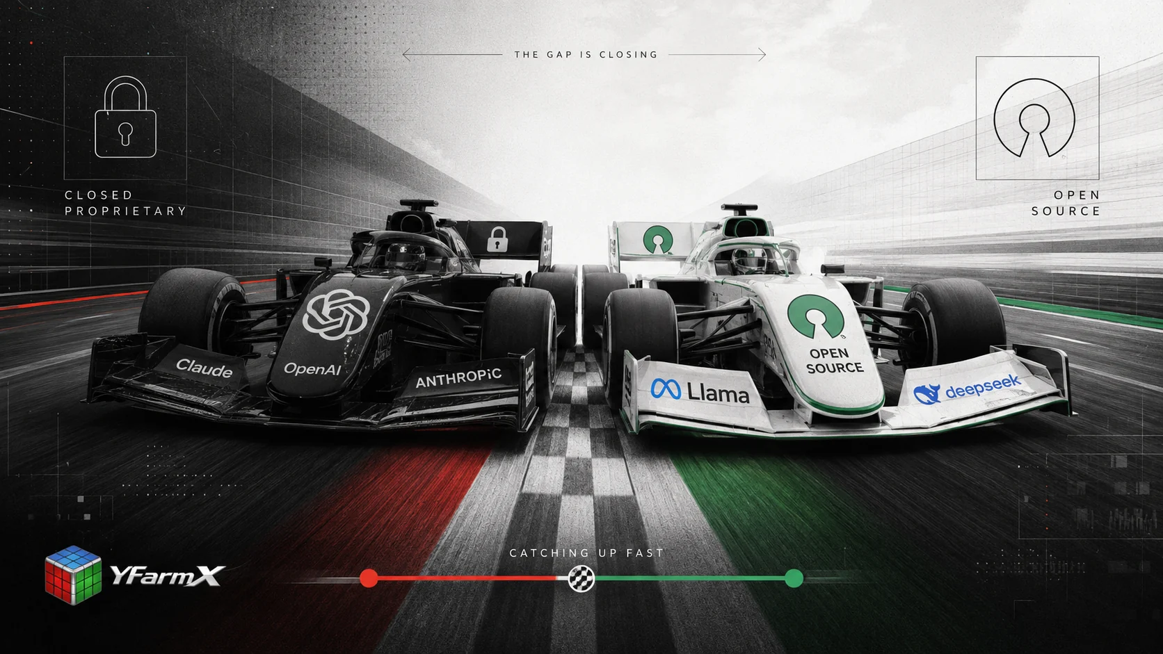 Editorial illustration for Open Source Coding Models Close The Gap In A Single Week