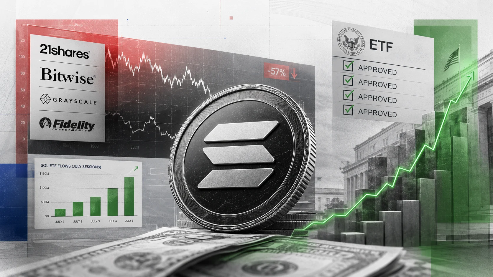 Editorial illustration for Solana ETF inflows defy a 57 per cent drawdown: every July session in the green