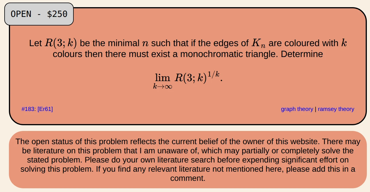Screenshot of the Erdős Problems database page for problem 183, captured on 1 August 2026. A badge at the top reads OPEN - $250. The problem asks for the limit of R(3;k) to the power one over k. A panel below reads: the open status of this problem reflects the current belief of the owner of this website, there may be literature on this problem that I am unaware of, which may partially or completely solve the stated problem.