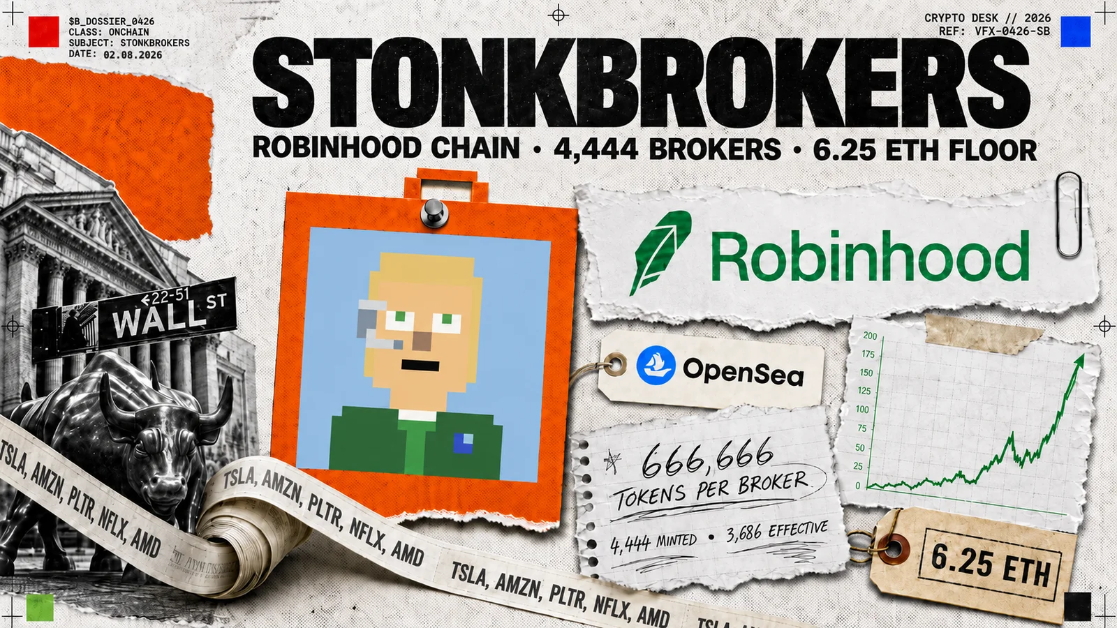 Editorial collage headlined STONKBROKERS: a pixel-art stockbroker portrait pinned inside an orange briefcase frame, the Robinhood and OpenSea logos on torn paper, a ticker tape printing TSLA, AMZN, PLTR, NFLX and AMD winding past the Wall Street bull, a green line chart rising steeply, and a notepad reading 666,666 tokens per broker, 4,444 minted, 3,686 effective.