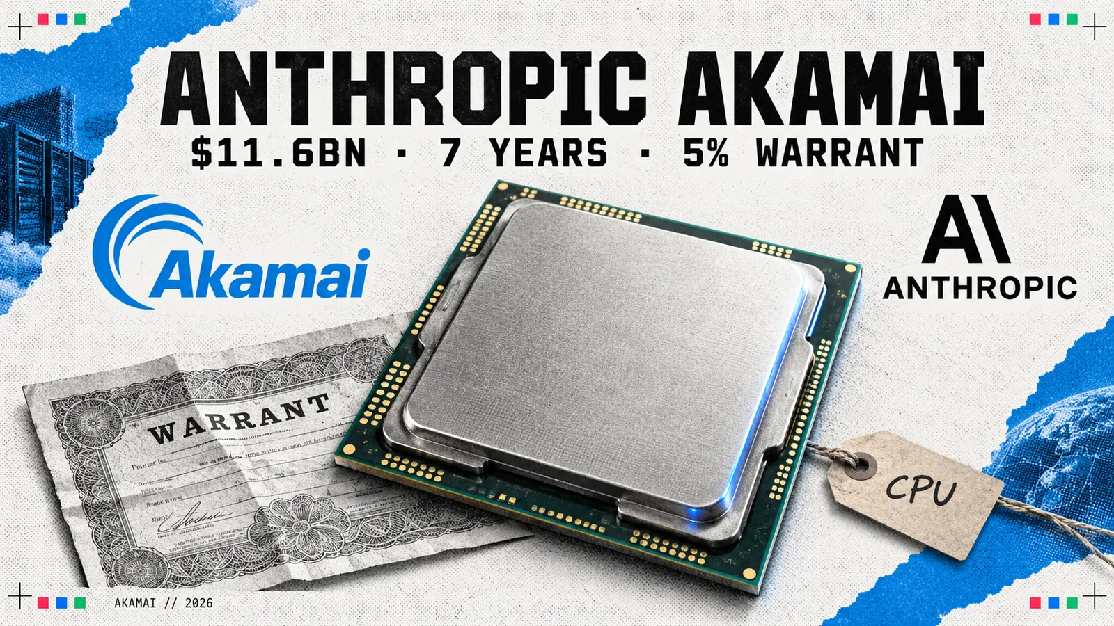 Editorial collage on bright newsprint: a large black-and-white server processor chip beside the Akamai and Anthropic logos, a folded share certificate marked WARRANT and a paper tag reading CPU, headed ANTHROPIC AKAMAI with the line $11.6BN · 7 YEARS · 5% WARRANT