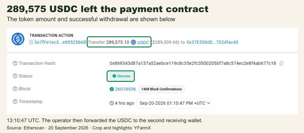 Etherscan receipt showing 289,575.104748 USDC withdrawn from the payout contract
