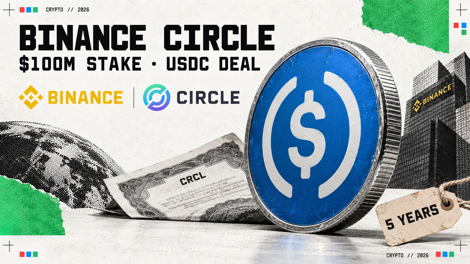Editorial collage on bright newsprint: a large blue USDC coin standing on its edge beside the Binance and Circle logos, a folded share certificate marked CRCL, a halftone globe, a tower carrying the Binance sign and a paper tag reading 5 YEARS, headed BINANCE CIRCLE with the line $100M STAKE · USDC DEAL