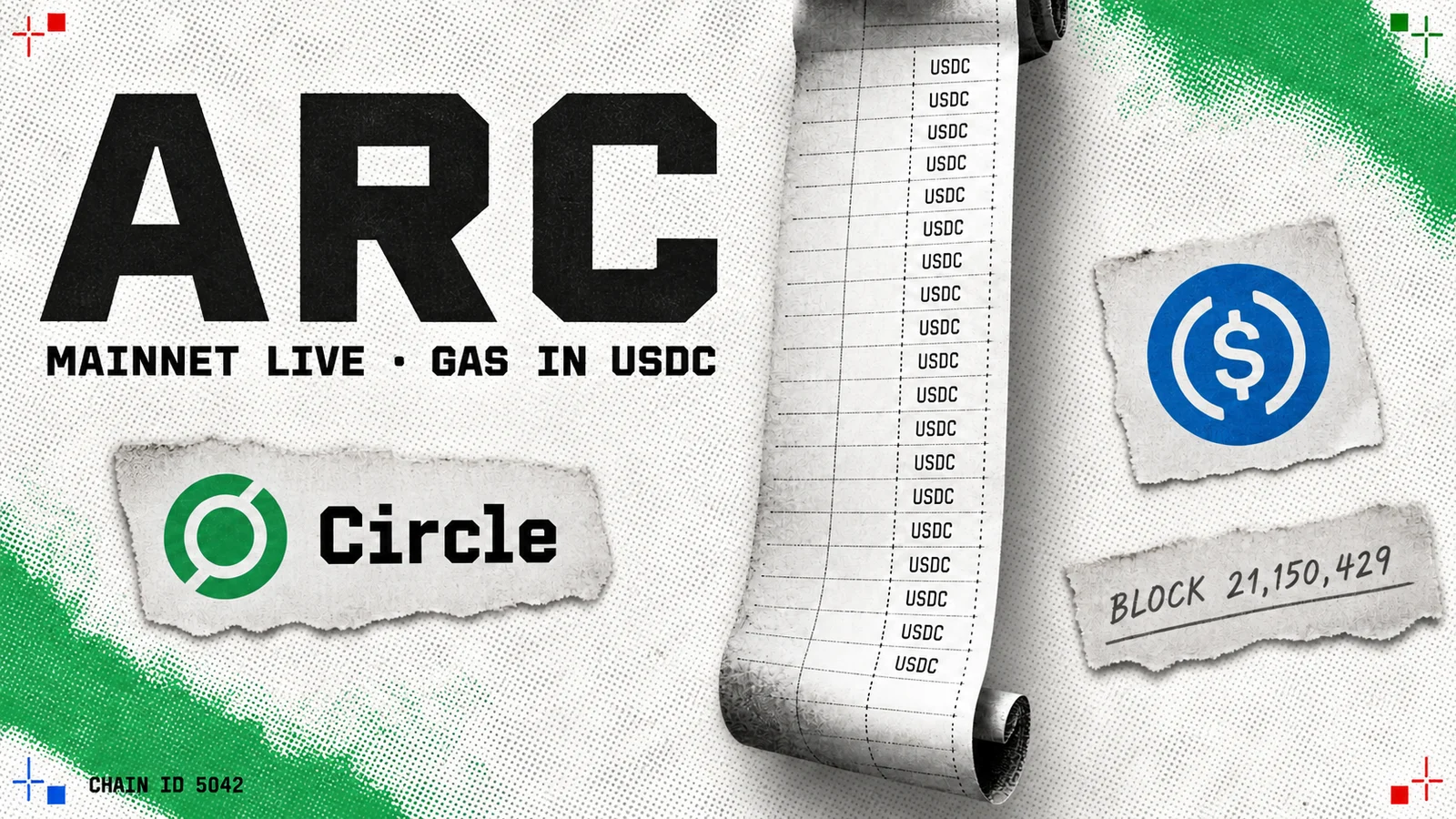 Editorial collage: a Circle and Arc wordmark over a block explorer readout with USDC-denominated fees, against off-white newsprint with green accent blocks.