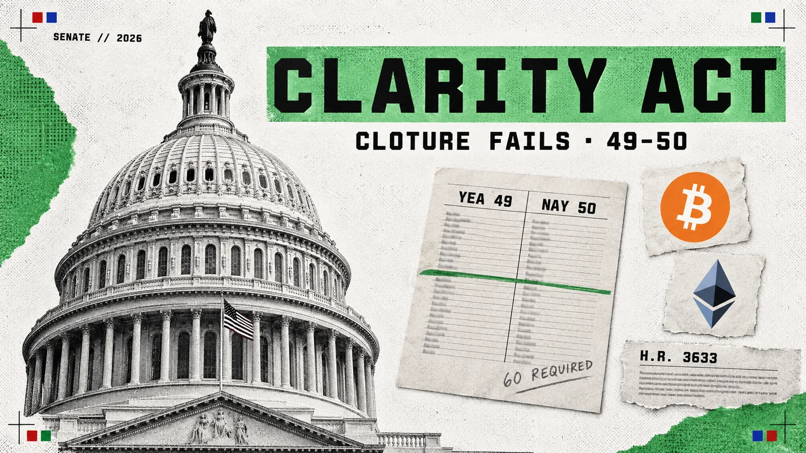 Editorial collage: the United States Capitol dome in high-contrast black and white above a Senate tally sheet reading 49 to 50, with a green vote card and a folded copy of H.R. 3633.