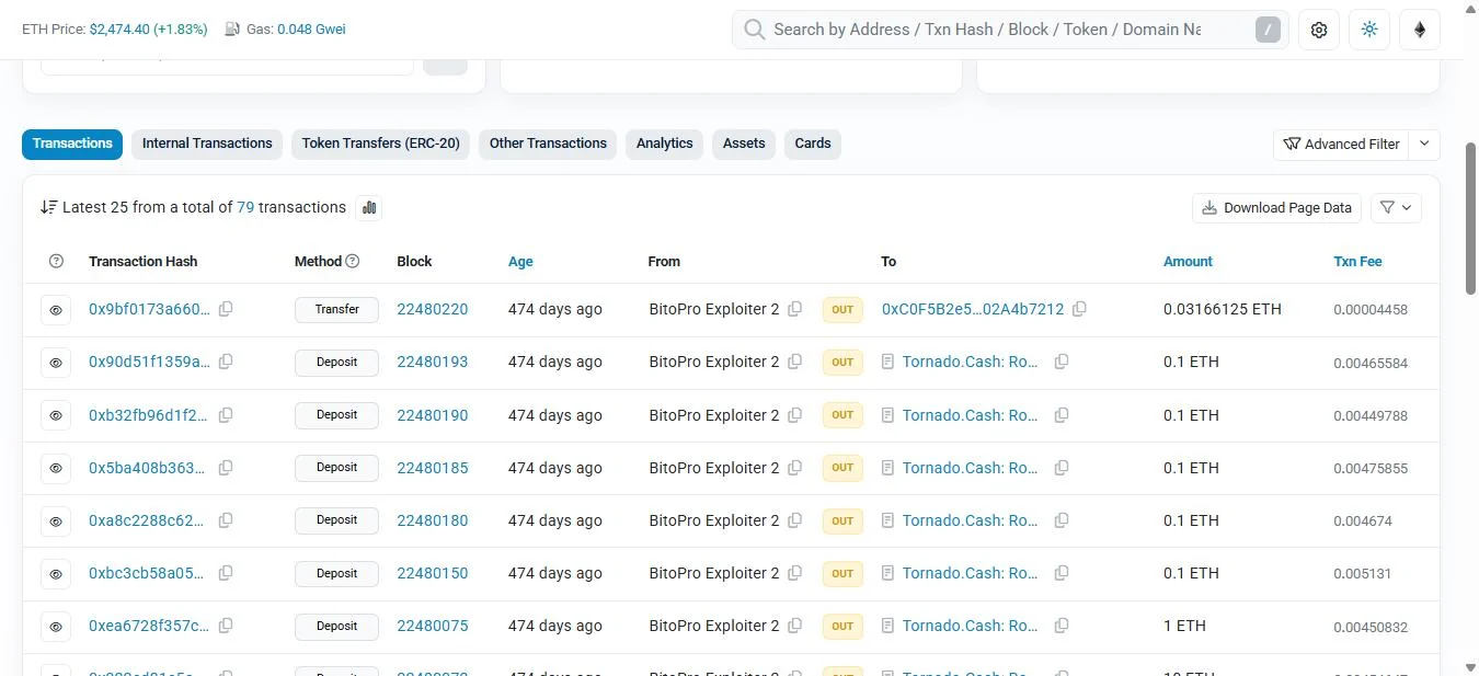 Etherscan screenshot of the smaller Tornado deposits from BitoPro Exploiter 2 on 14 May 2025: five deposits of 0.1 ETH and one of 1 ETH, with the final sweep of 0.0317 ETH leaving the address at 08:28 UTC.