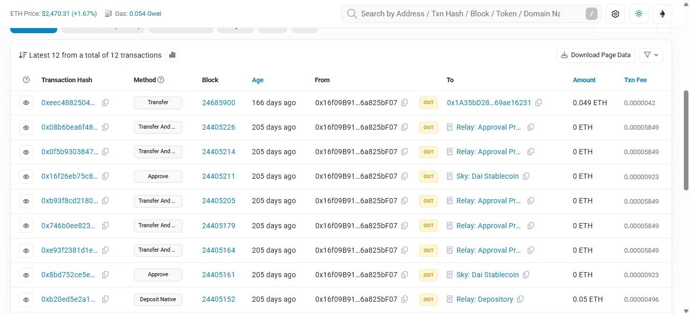 Etherscan screenshot of transactions from address 0x16f0: DAI approvals, Relay Approval Proxy transfers bridging the DAI out, a Relay Depository deposit, and 0.049 ETH sent to address 0x1A35, which is the gas that starts the consolidation wallet.