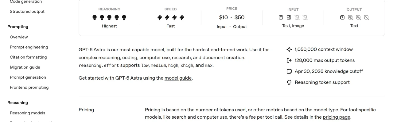 OpenAI's developer documentation for GPT-6 Astra showing a 1,050,000 token context window, 128,000 max output tokens, a 30 April 2026 knowledge cutoff, reasoning token support, and pricing of $10 input and $50 output.