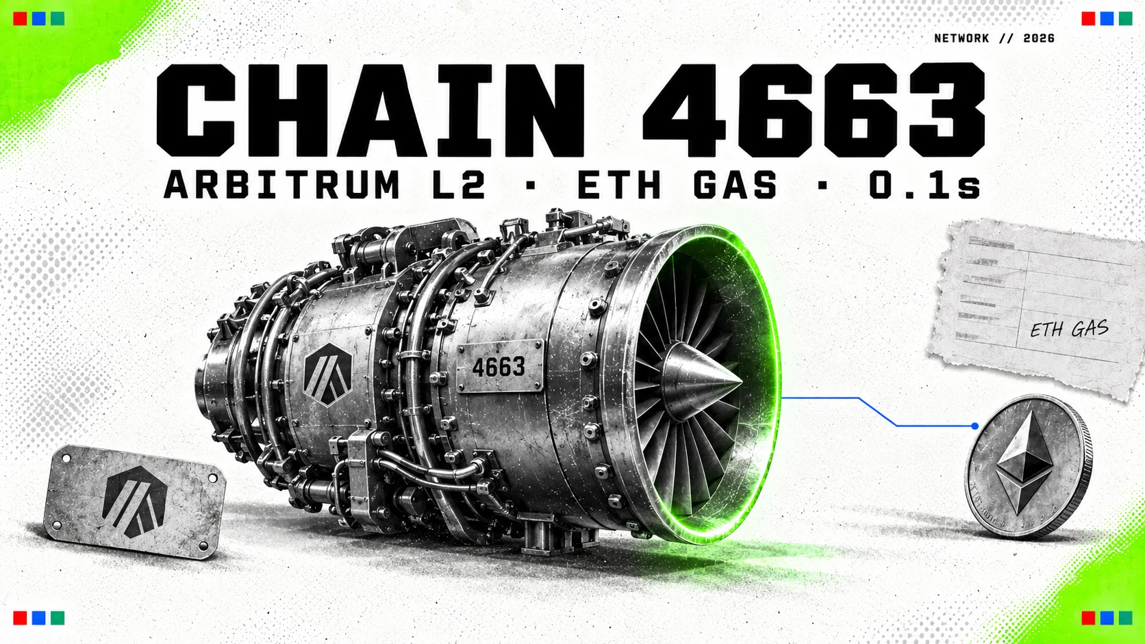 Editorial collage for the network page: a machined turbine engine with a plate stamped 4663, an Arbitrum tag and an Ethereum coin joined by a blue settlement line, under the headline CHAIN 4663 and the line Arbitrum L2, ETH gas, 0.1s.
