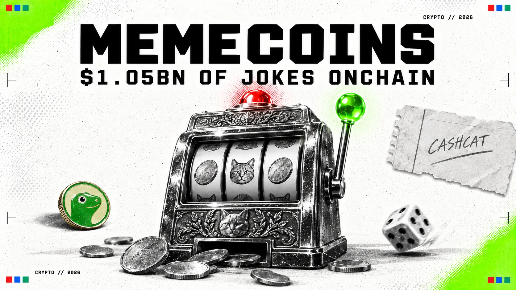 Editorial collage of an ornate slot machine with cat and coin reels, a green lever and a red jackpot light, a gecko coin, a die and a ticket reading CASHCAT, under the headline MEMECOINS and the line $1.05bn of jokes onchain.