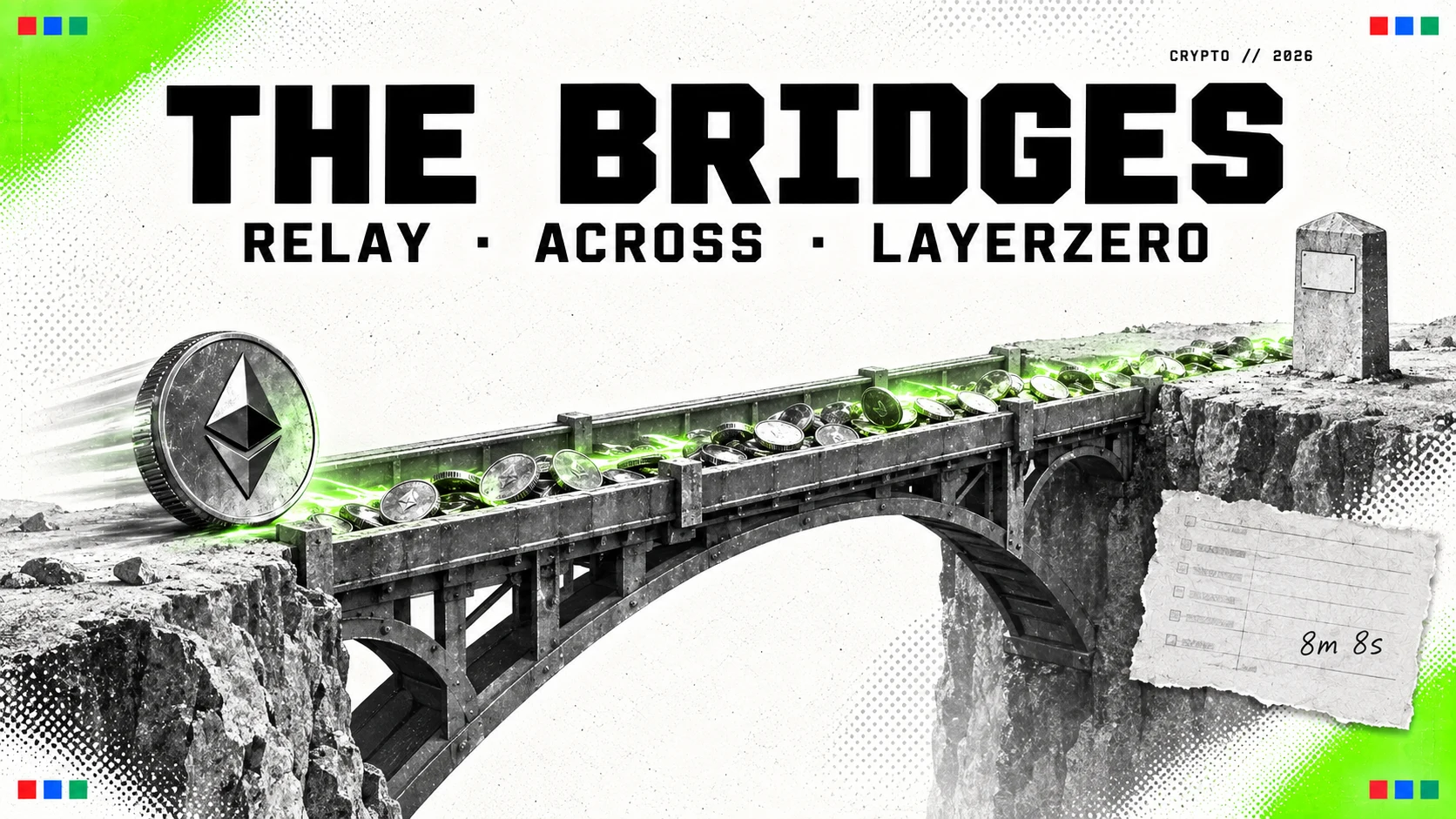 Editorial collage of an engineered stone bridge carrying a stream of coins across a gorge, an Ethereum coin rolling onto it, a milestone post and a torn note reading 8m 8s, under the headline THE BRIDGES and the line Relay, Across, LayerZero.