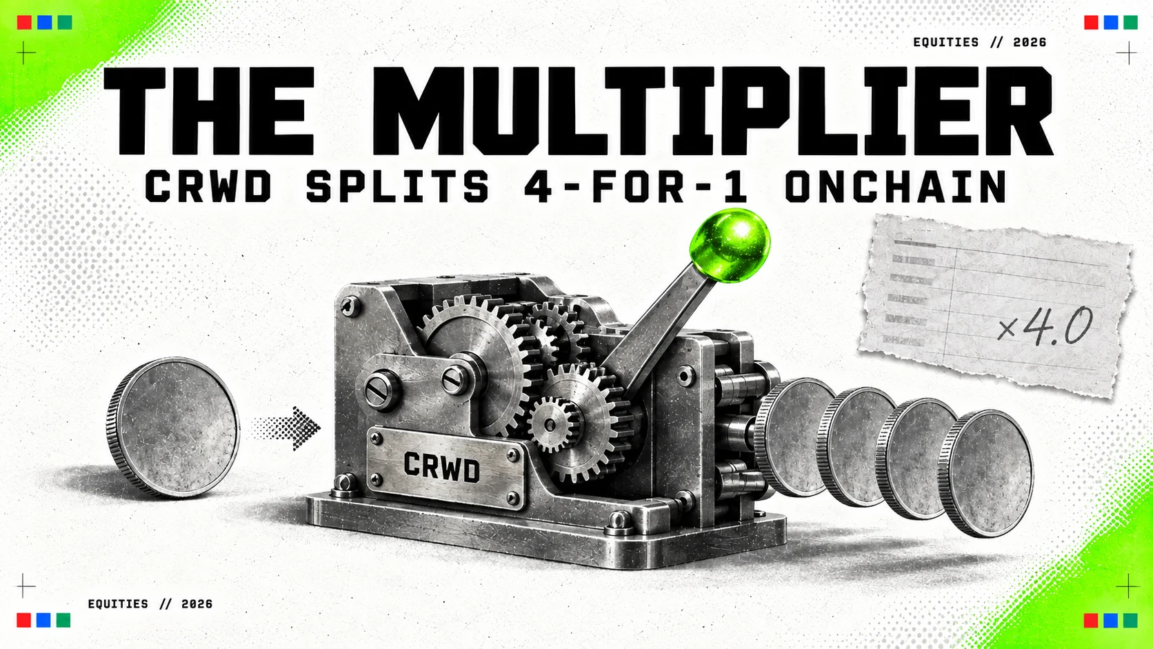 Editorial collage of a brass geared machine labelled CRWD turning one coin into four, with a green lever and a torn note reading times 4.0, under the headline THE MULTIPLIER and the line CRWD splits 4-for-1 onchain.
