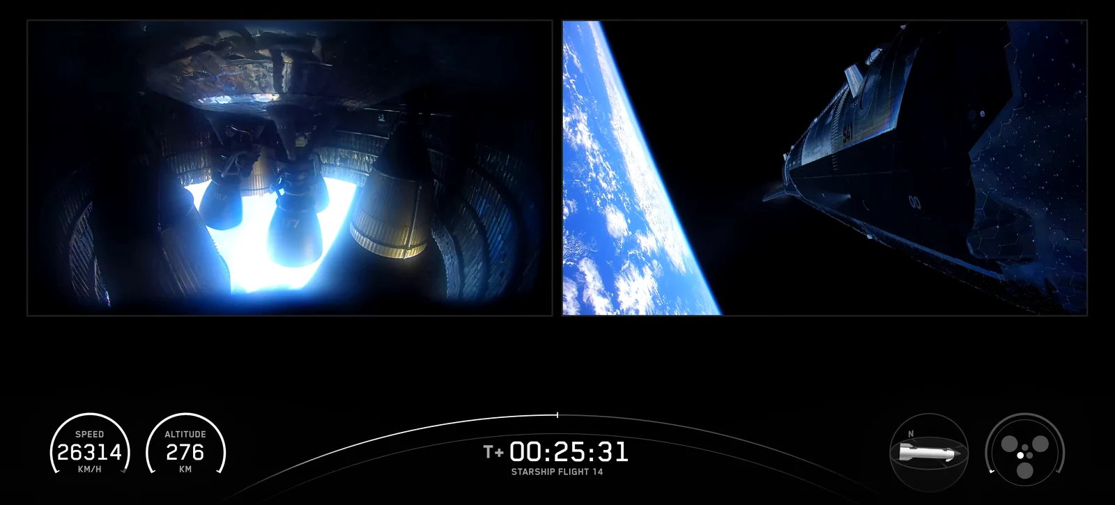Split frame from SpaceX's Flight 14 video at T plus 25 minutes 31 seconds. Left: a camera in Starship's engine bay shows one Raptor firing with a bright blue plume while the engines around it sit dark. Right: an outside camera shows the steel ship, marked S41, against black space with the blue curve of Earth at the edge. On-screen readouts give a speed of 26,314 km/h and an altitude of 276 km.