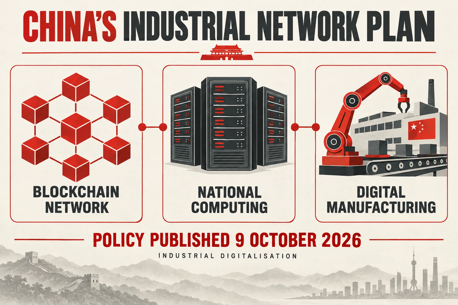 Diagram of the policy's three connected priorities: a national blockchain network, national computing infrastructure and digital manufacturing.