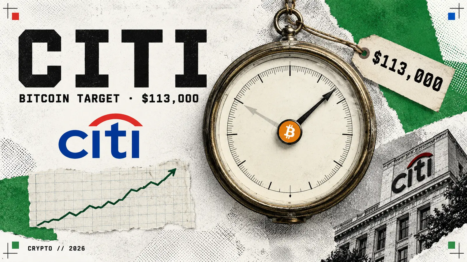 Editorial collage headed Citi, with an antique dial whose needle has swung up from a fainter earlier position around a Bitcoin logo, a price tag reading $113,000, the Citi logo, a rising line on graph paper and a Citi office building; the subtitle reads bitcoin target, $113,000.