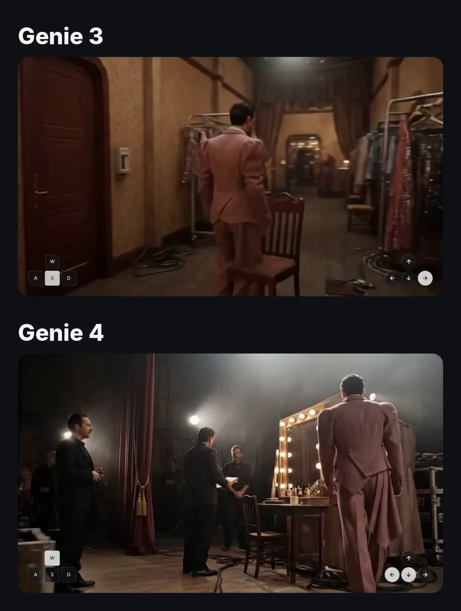Two frames from the same backstage theatre prompt. Top, labelled Genie 3: a man in a pink suit walks alone down a dim corridor lined with costume racks. Bottom, labelled Genie 4: the same man stands by a lit dressing-room mirror on a smoky stage while several crew members in dark clothes talk nearby.