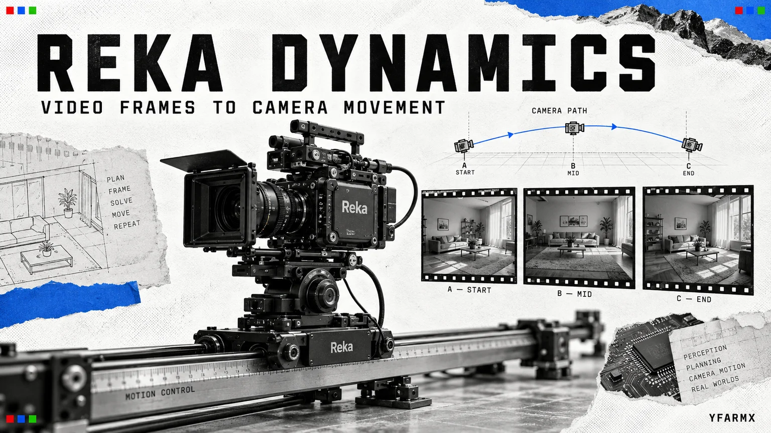 Editorial illustration of Reka inverse dynamics model