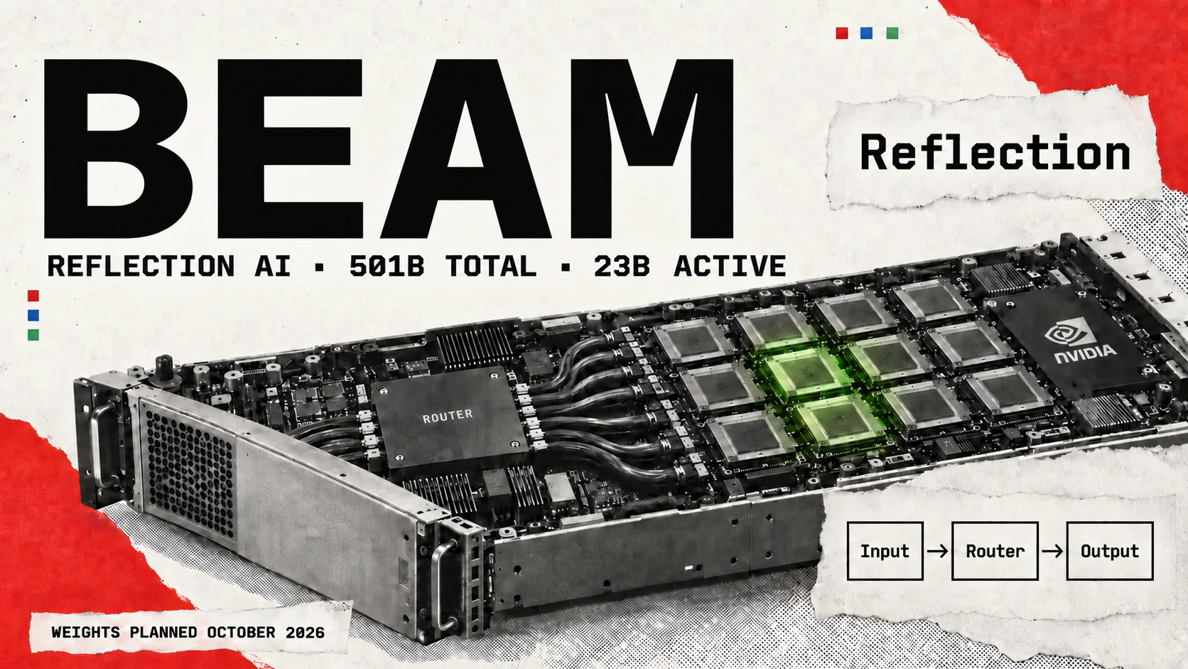 Editorial illustration of an expert-routing server blade, headed Beam, with Reflection branding and Nvidia green accents.