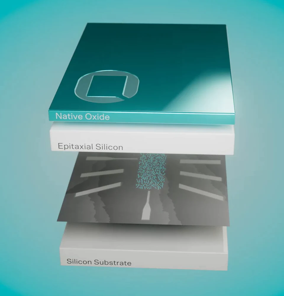 SQC's schematic of the Watermelon learning processor, drawn as a chip pulled apart into four stacked layers on a teal background. From the top: a teal cap labelled Native Oxide and marked with SQC's logo, a white slab labelled Epitaxial Silicon, a grey patterned layer carrying a dense strip of small teal dots between rows of electrode leads, and a white base labelled Silicon Substrate.