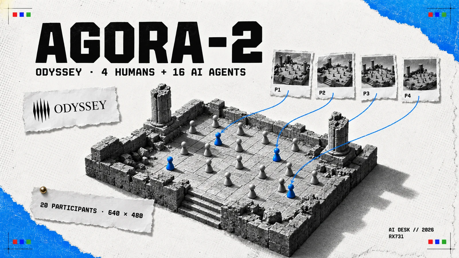 Editorial collage on off-white newsprint with torn blue corners: an isometric stone dungeon diorama with four blue pawns for the human players and grey pawns for the AI agents, beneath a large AGORA-2 headline and the line ODYSSEY · 4 HUMANS + 16 AI AGENTS, with the Odyssey logo, four small prints labelled P1 to P4 linked by blue pencil lines to the blue pawns, and a torn sheet reading 20 PARTICIPANTS · 640 × 480.