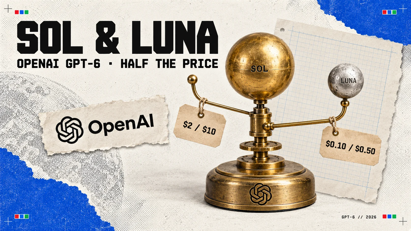 Editorial collage headed SOL & LUNA with the subtitle OPENAI GPT-6 · HALF THE PRICE: a brass orrery with a large sun sphere marked SOL and a small silver moon marked LUNA, tagged $2 / $10 and $0.10 / $0.50, the OpenAI logo on its base