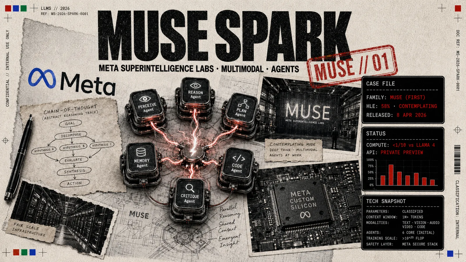 Editorial illustration: Muse Spark