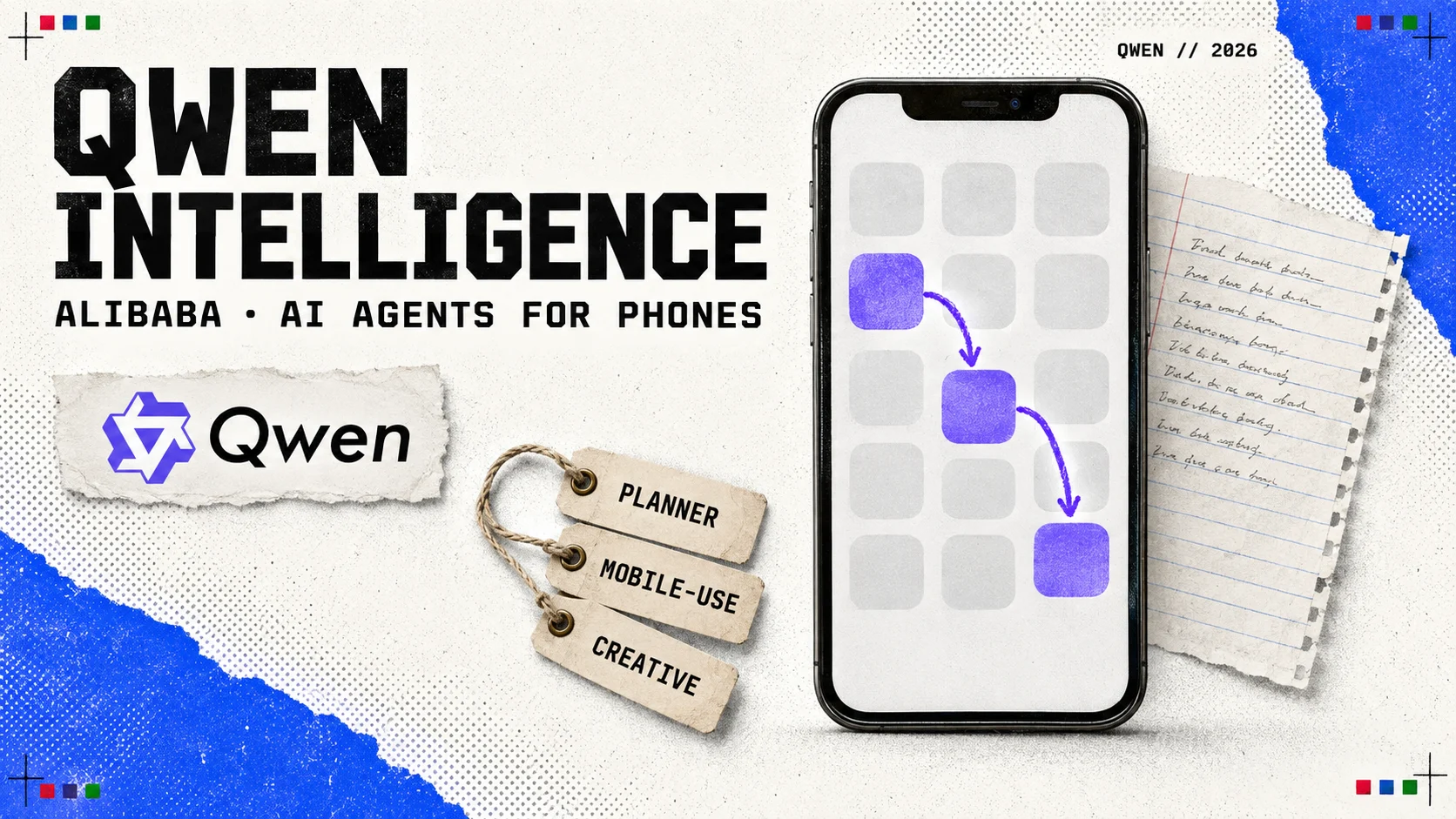 Editorial collage headed QWEN INTELLIGENCE with the subtitle ALIBABA · AI AGENTS FOR PHONES: a smartphone whose screen shows a violet path hopping across three app tiles, beside the Qwen logo and tags reading PLANNER, MOBILE-USE and CREATIVE