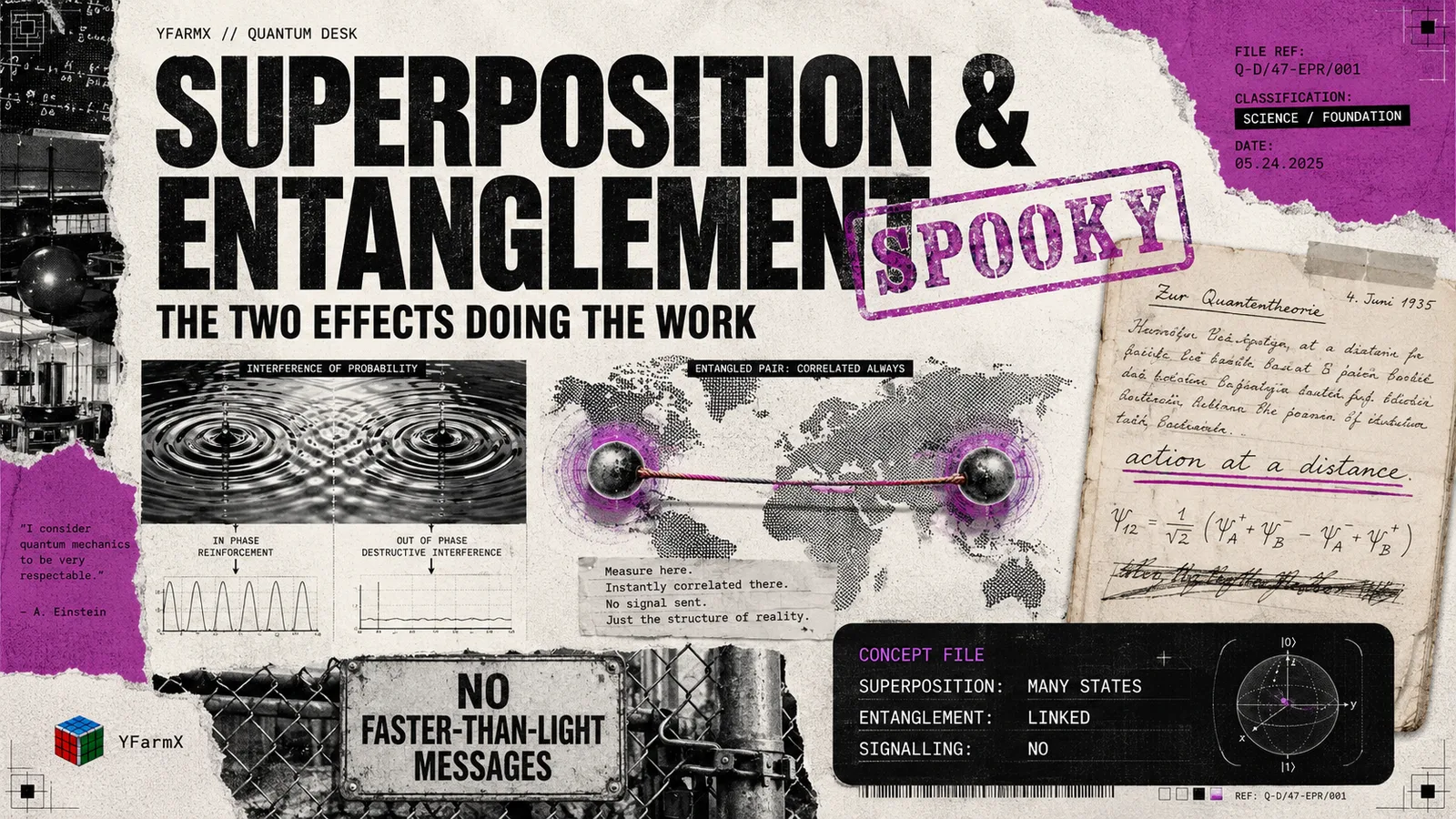 Editorial illustration: quantum superposition and entanglement explained