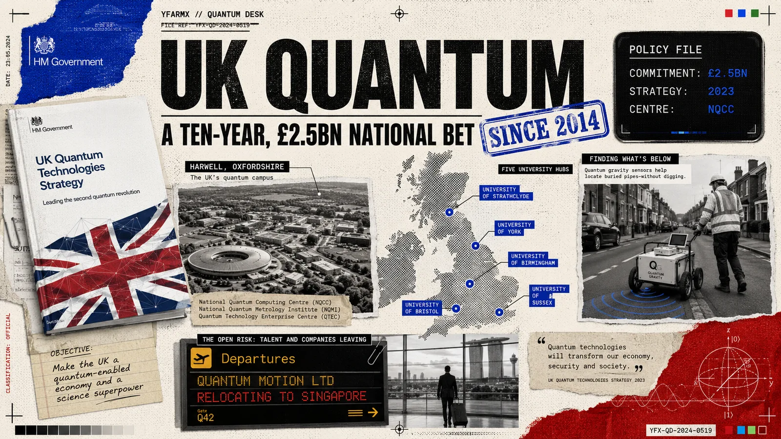 Editorial illustration: the UK National Quantum Strategy and its ten-year commitment