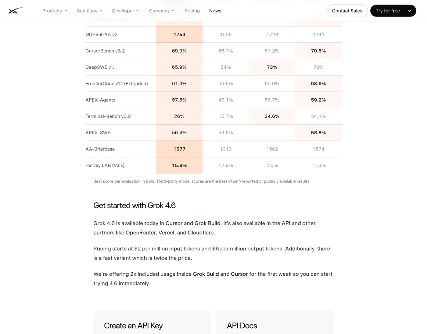 Screenshot of the evaluation table on the xAI announcement page, showing ten benchmarks with the best score in each row highlighted, and the get started section listing Cursor, Grok Build, the API, OpenRouter, Vercel and Cloudflare