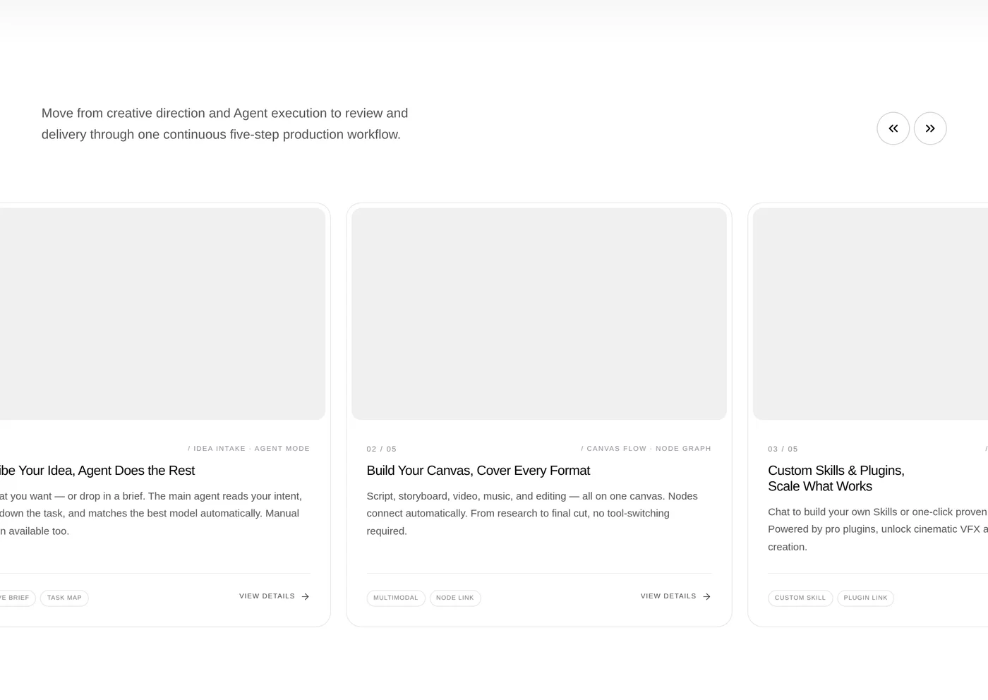 The five-step production workflow on the MiniMax Design page, described as moving from creative direction and Agent execution to review and delivery. Three of the five cards are visible: idea intake in agent mode, where the main agent reads the intent, breaks down the task and matches the model; canvas flow with a node graph, putting script, storyboard, video, music and editing on one canvas; and custom skills and plugins