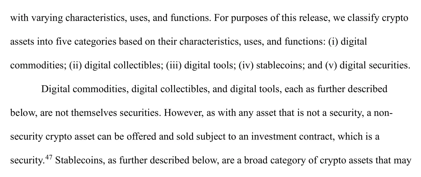 Crop of page 13 of SEC release 33-11412 showing the passage sorting crypto assets into five categories, digital commodities, digital collectibles, digital tools, stablecoins and digital securities, with the sentence stating that the first three are not themselves securities but can be offered and sold subject to an investment contract
