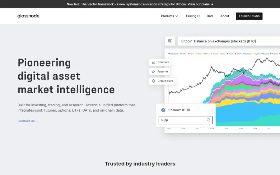 Glassnode homepage