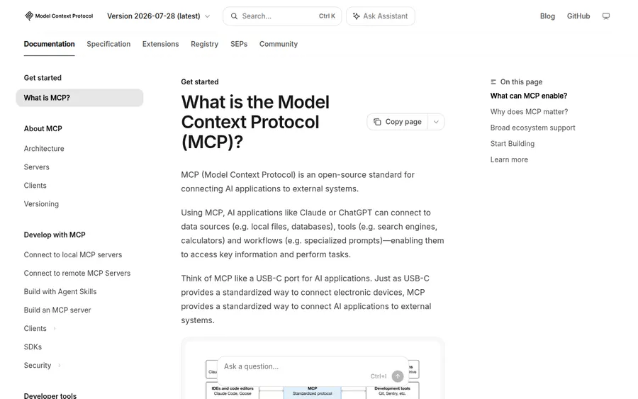 Model Context Protocol homepage