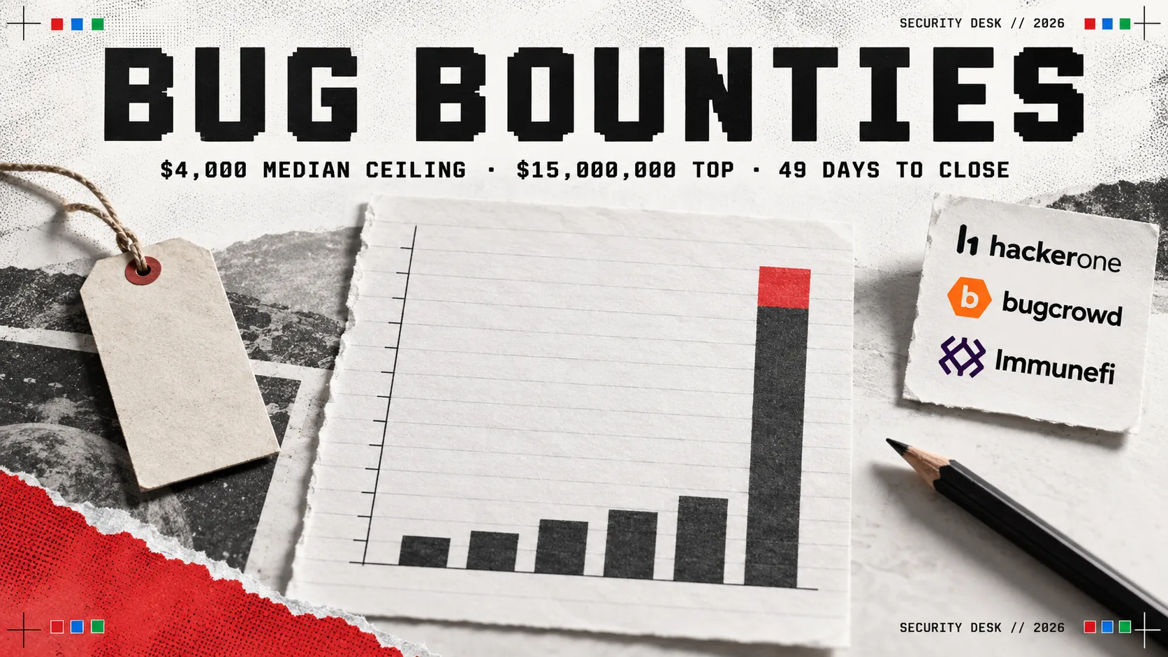Bounty economics hero artwork