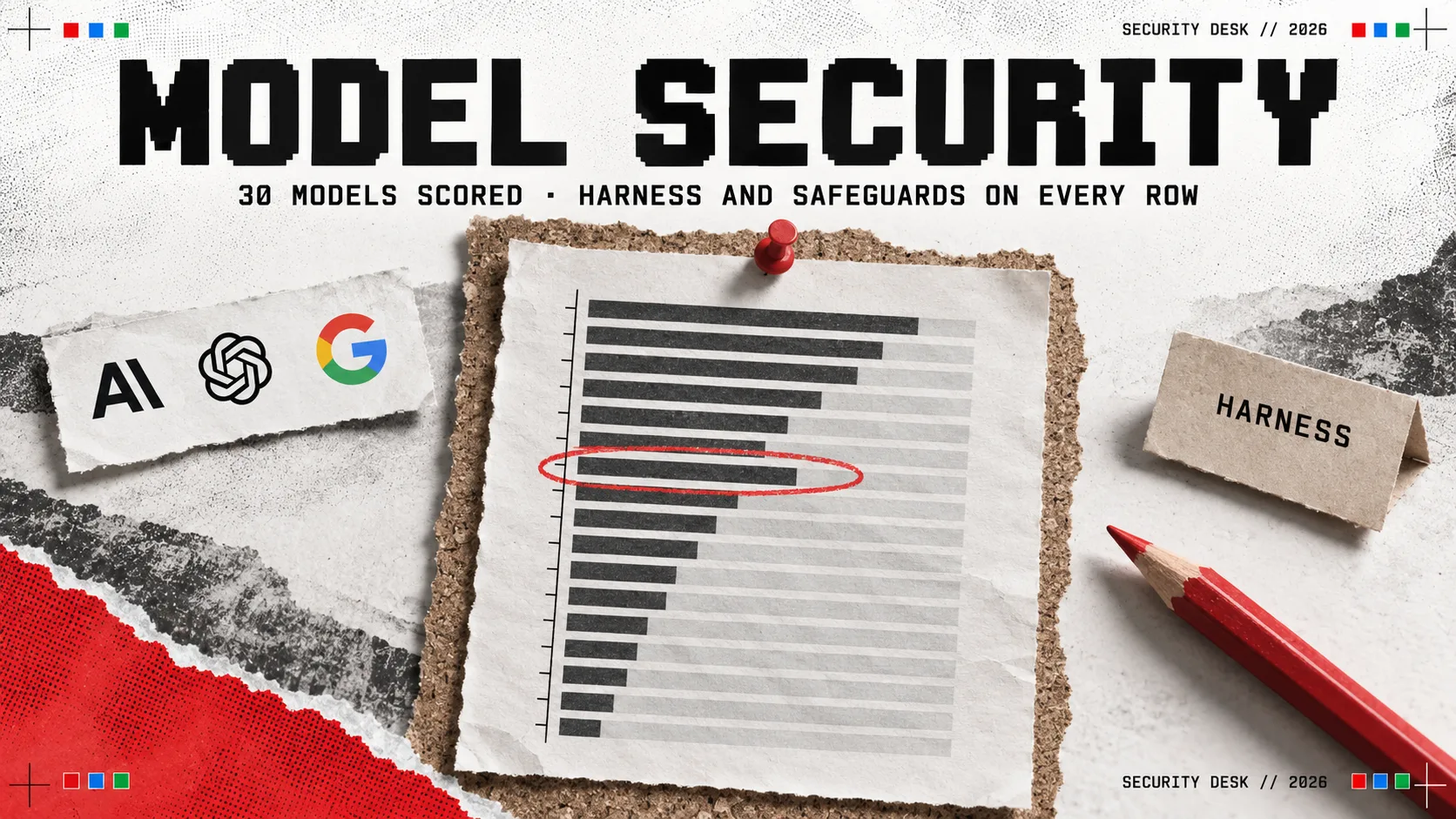 Model security capability hero artwork